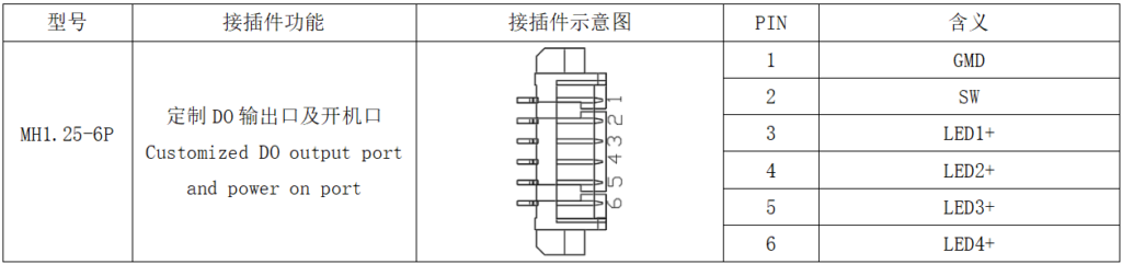 Wiring diagram Of ANT BMS 17S-24S 50A-100A Smart BMS (5)