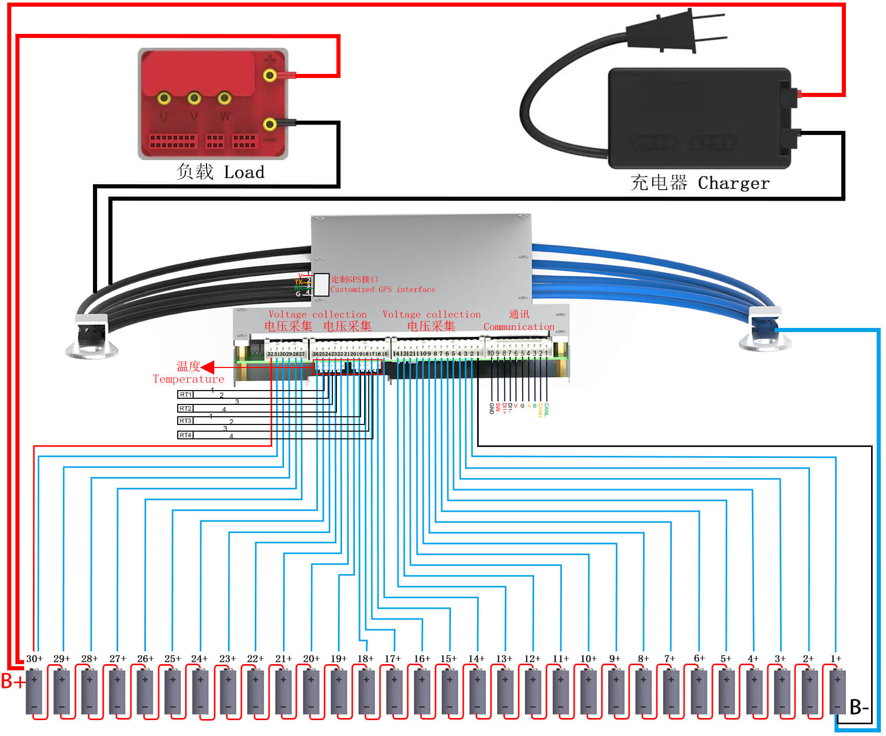 Wiring diagram Of ANT BMS 21S-30S 170A-420A Smart BMS (1)