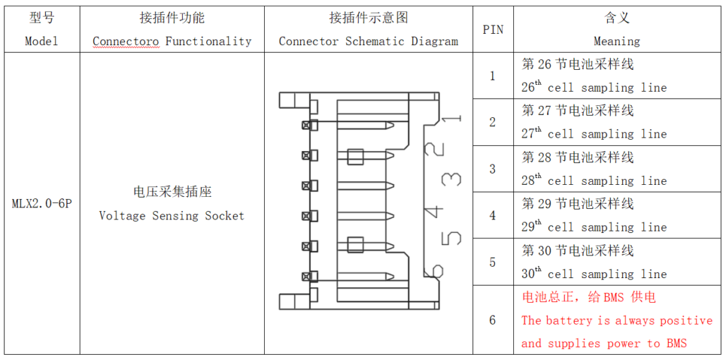 Wiring diagram Of ANT BMS 21S-30S 170A-420A Smart BMS (4)