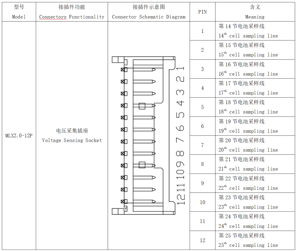 Wiring diagram Of ANT BMS 21S-30S 170A-420A Smart BMS (5)