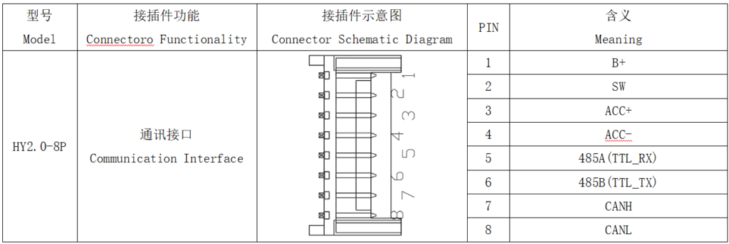 Wiring diagram Of ANT BMS 3S-4S 60A-380A Smart BMS (1)