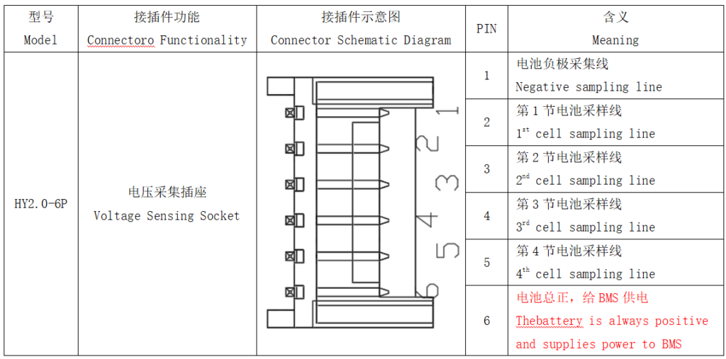 Wiring diagram Of ANT BMS 3S-4S 60A-380A Smart BMS (3)