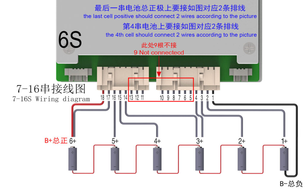 Wiring diagram Of ANT BMS 7S-16S 40A-420A Smart BMS (1)