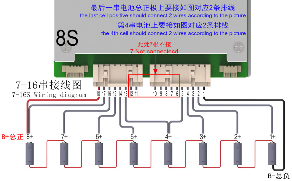 Wiring diagram Of ANT BMS 7S-16S 40A-420A Smart BMS (12)