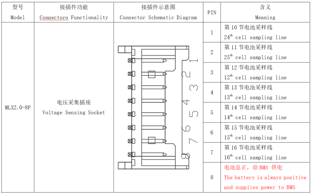 Wiring diagram Of ANT BMS 7S-16S 40A-420A Smart BMS (3)