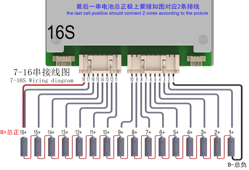 Wiring diagram Of ANT BMS 7S-16S 40A-420A Smart BMS (4)