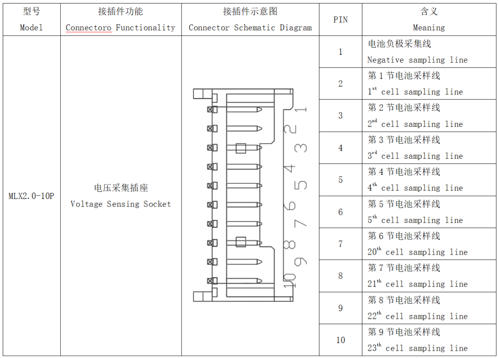 Wiring diagram Of ANT BMS 7S-16S 40A-420A Smart BMS (4)