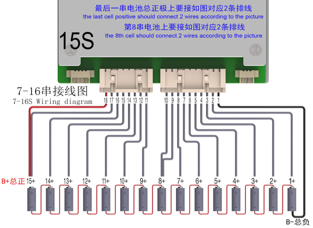 Wiring diagram Of ANT BMS 7S-16S 40A-420A Smart BMS (6)