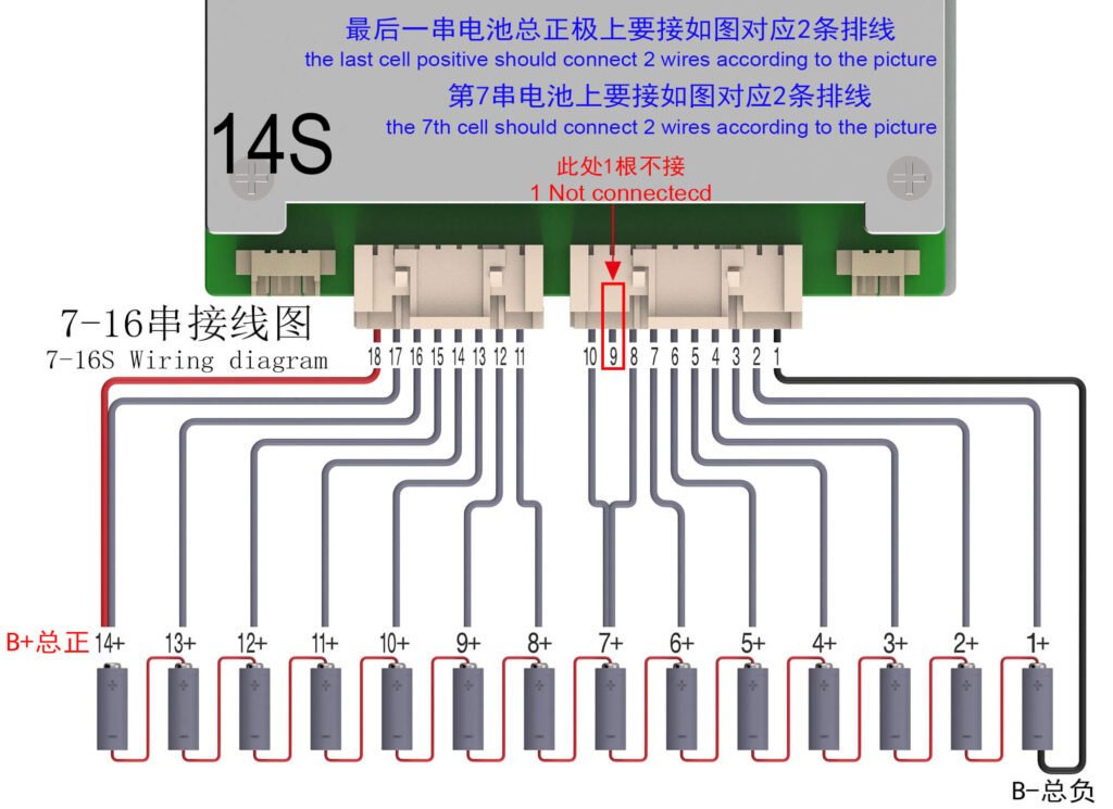 Wiring diagram Of ANT BMS 7S-16S 40A-420A Smart BMS (7)