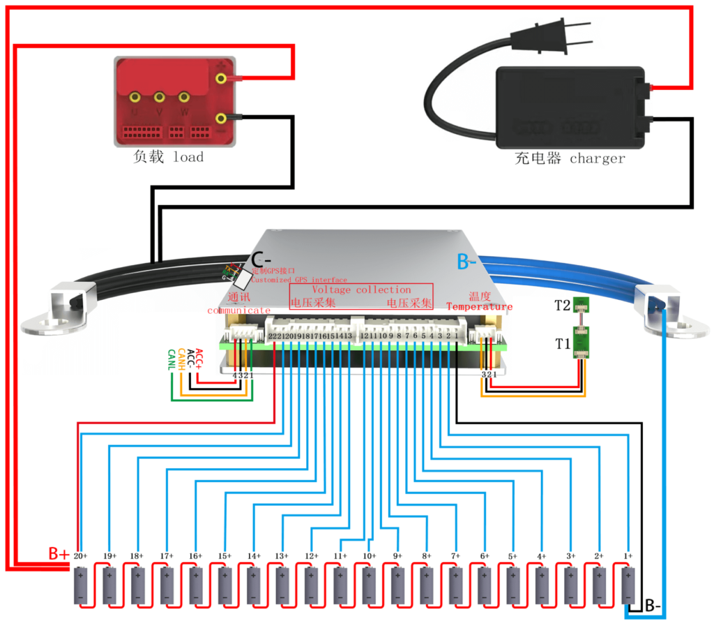 Wiring diagram Of ANT BMS 8S-20S 110A-230A Smart BMS