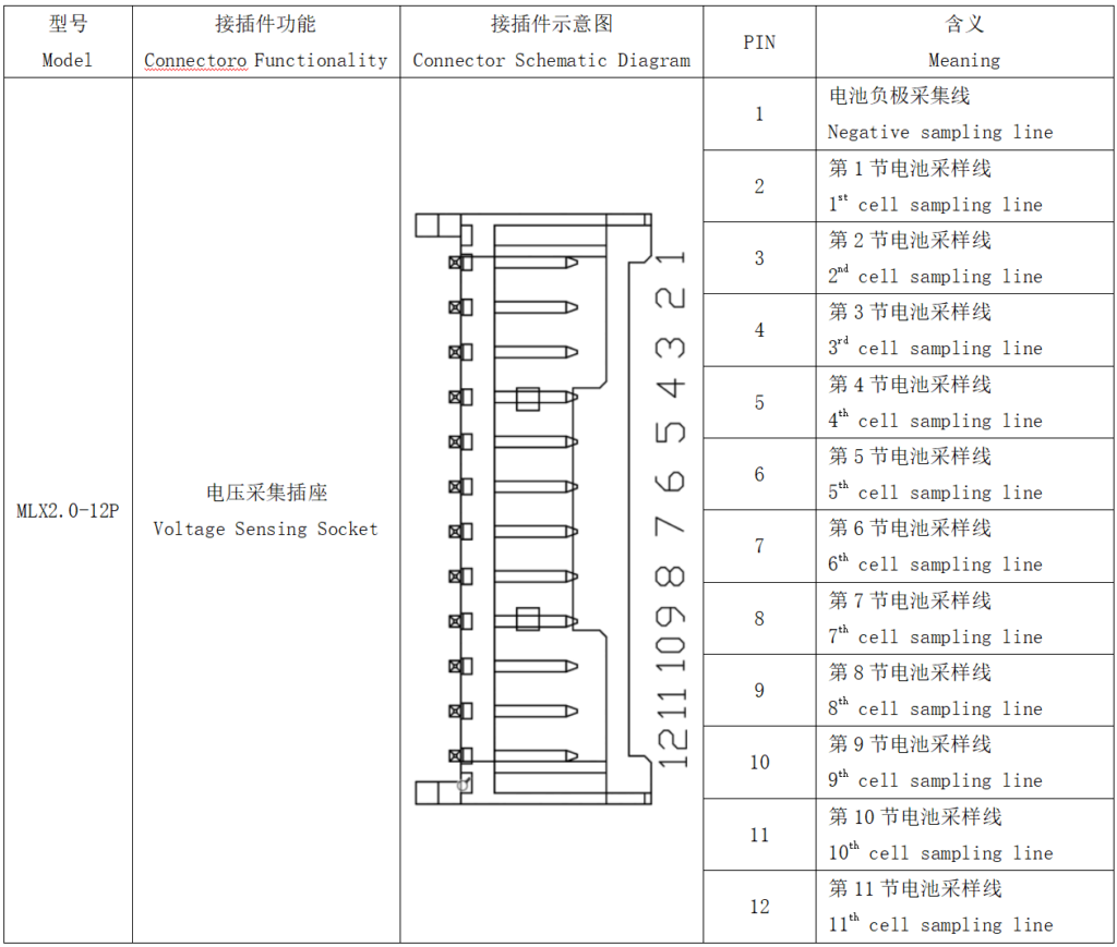 Wiring diagram Of ANT BMS 8S-20S 110A-230A Smart BMS (2)