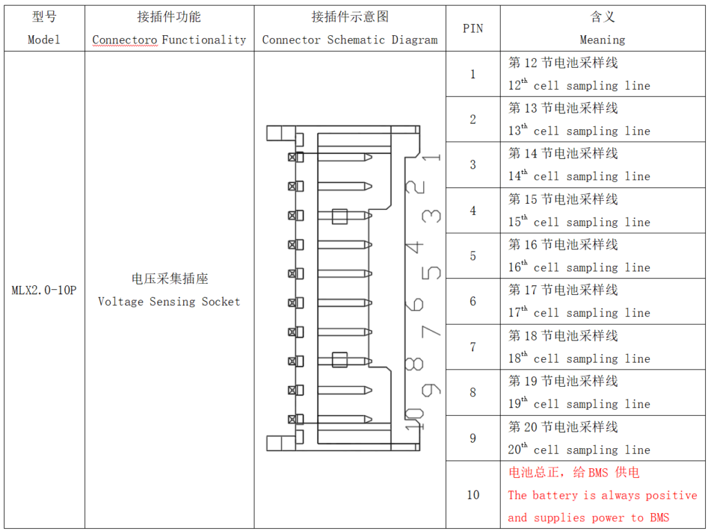 Wiring diagram Of ANT BMS 8S-20S 110A-230A Smart BMS (3)