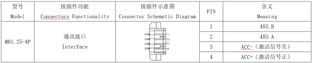 Wiring diagram Of ANT BMS 8S-20S 110A-230A Smart BMS (5)