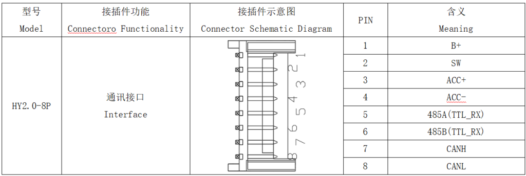 Wiring diagram Of ANT BMS 8S-22S 40A-230A Smart BMS (2)