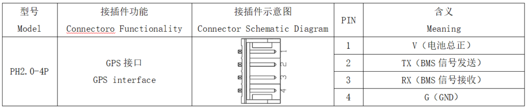 Wiring diagram Of ANT BMS 8S-22S 40A-230A Smart BMS (3)