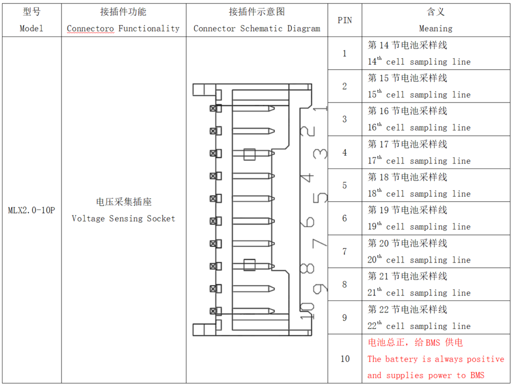 Wiring diagram Of ANT BMS 8S-22S 40A-230A Smart BMS (4)