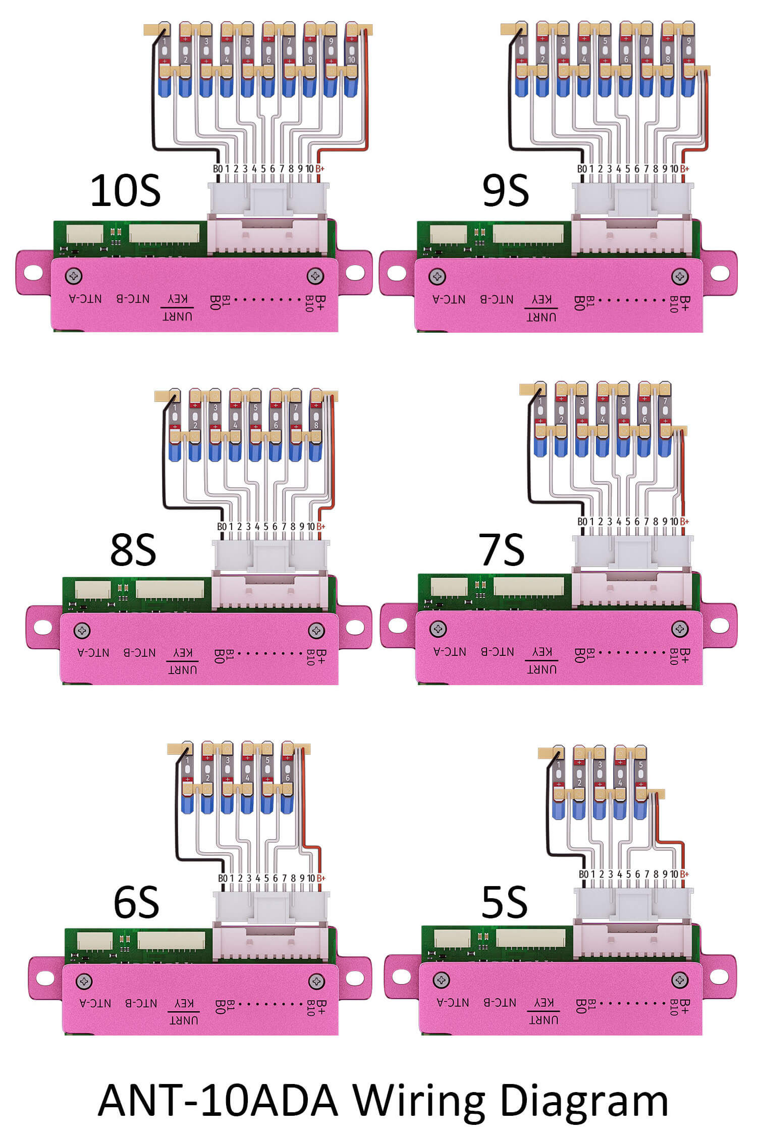 ANT BMS 5S-10S ANT-10ADA RS485 Bluetooth Smart BMS 50A-100A 1000mA Active Balancing 16V-24V-36V NCM LFP LTO Sodium-ion Battery Protection Board JNFN BMS Wiring Diagram