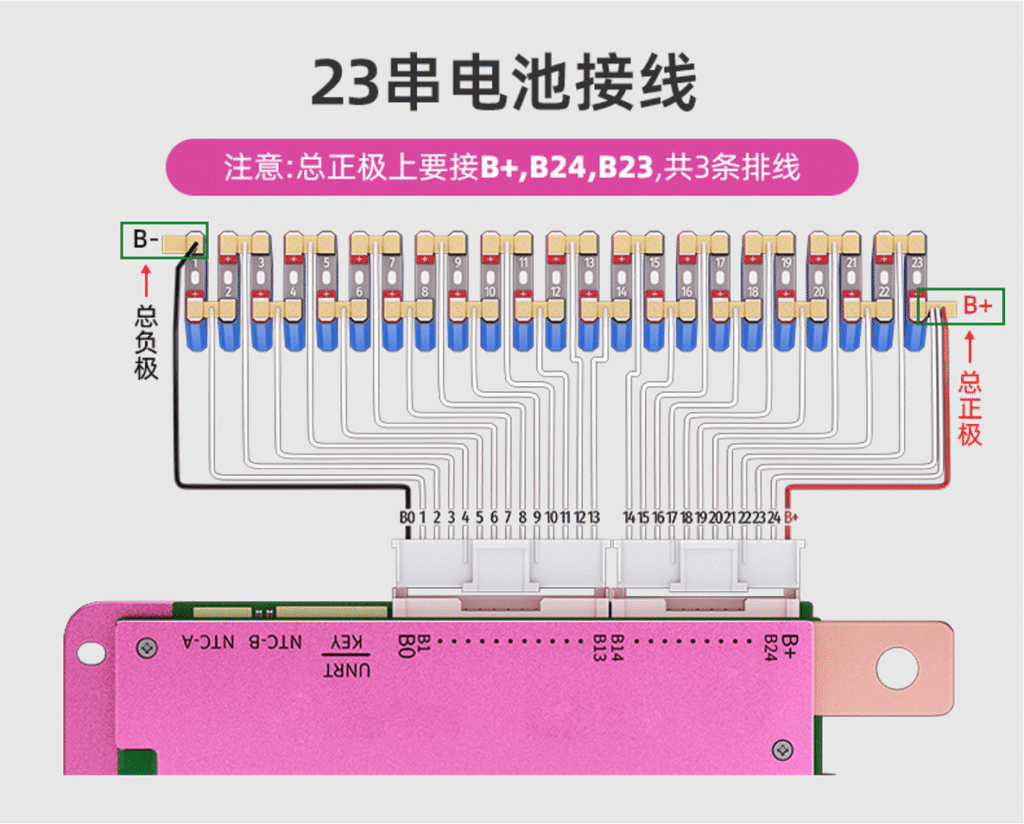 23S Wiring Wiagram - ANT BMS 13S-24S ANT-24ADA ANT-24ADC Battery Protection Board JNFN BMS