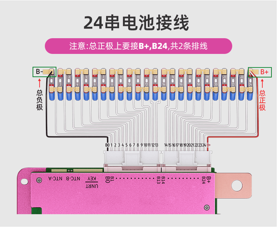 24S Wiring Wiagram - ANT BMS 13S-24S ANT-24ADA ANT-24ADC Battery Protection Board JNFN BMS